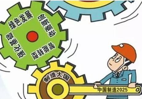  《2017年度工業(yè)企業(yè)技術(shù)改造升級導(dǎo)向計劃》印發(fā)