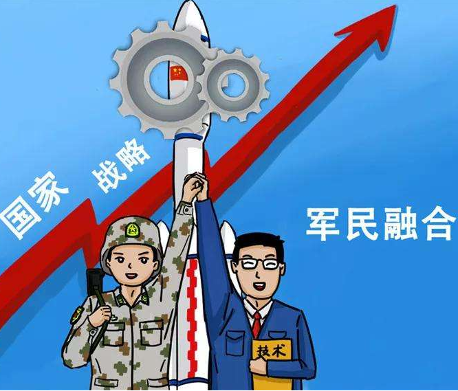 軍民融合打通救援空中通道